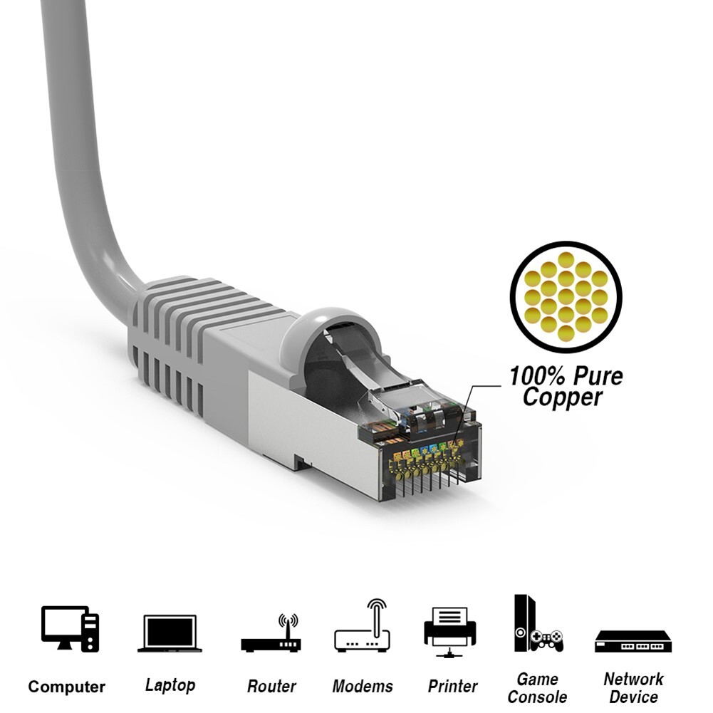 1FT Cat6 RJ45 Ethernet LAN Network SSTP Shielded Patch Cable Copper 26AWG Gray