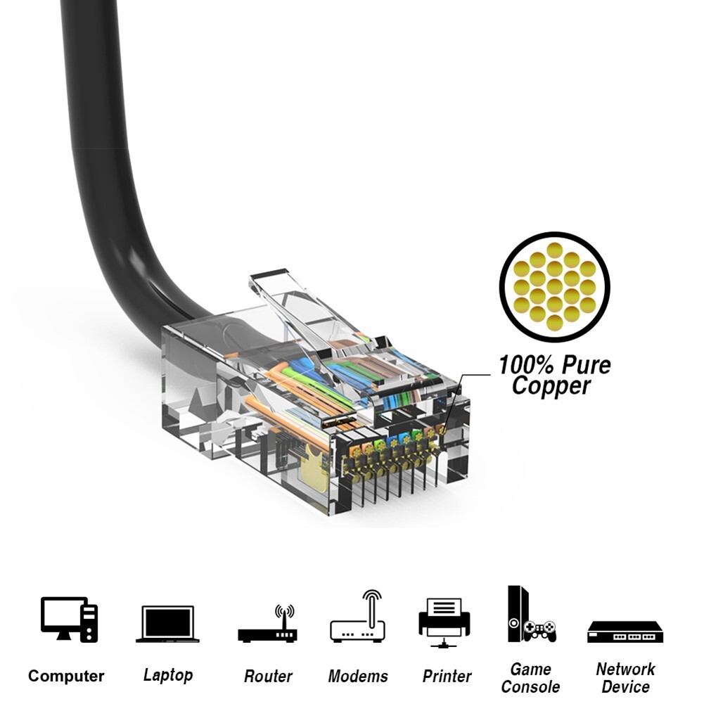 0.5FT Cat6 RJ45 Network LAN Ethernet UTP Non-Boot Patch Cable Cord 24AWG Black