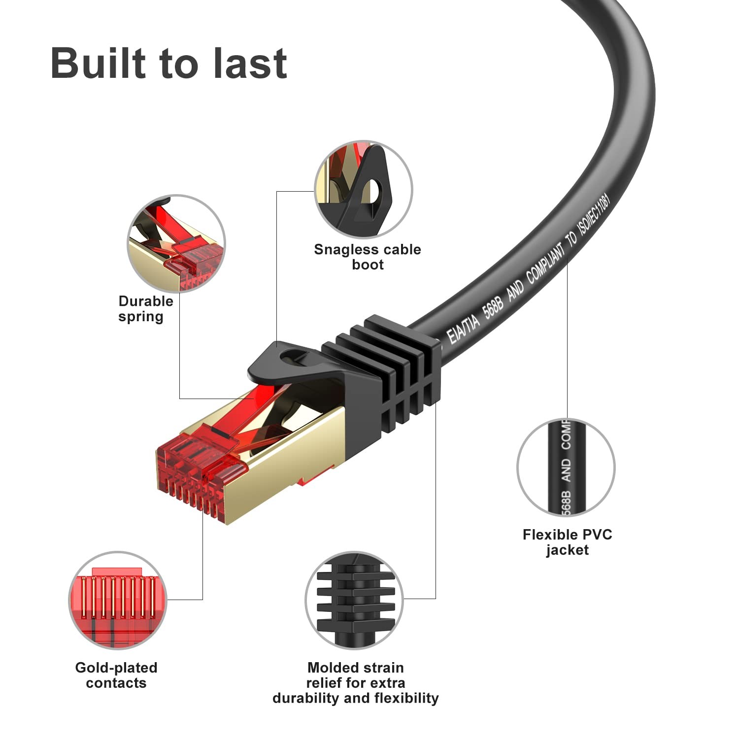 Cat6 Outdoor Ethernet Cable 15ft Shielded Grounded UV Waterproof Network Cord