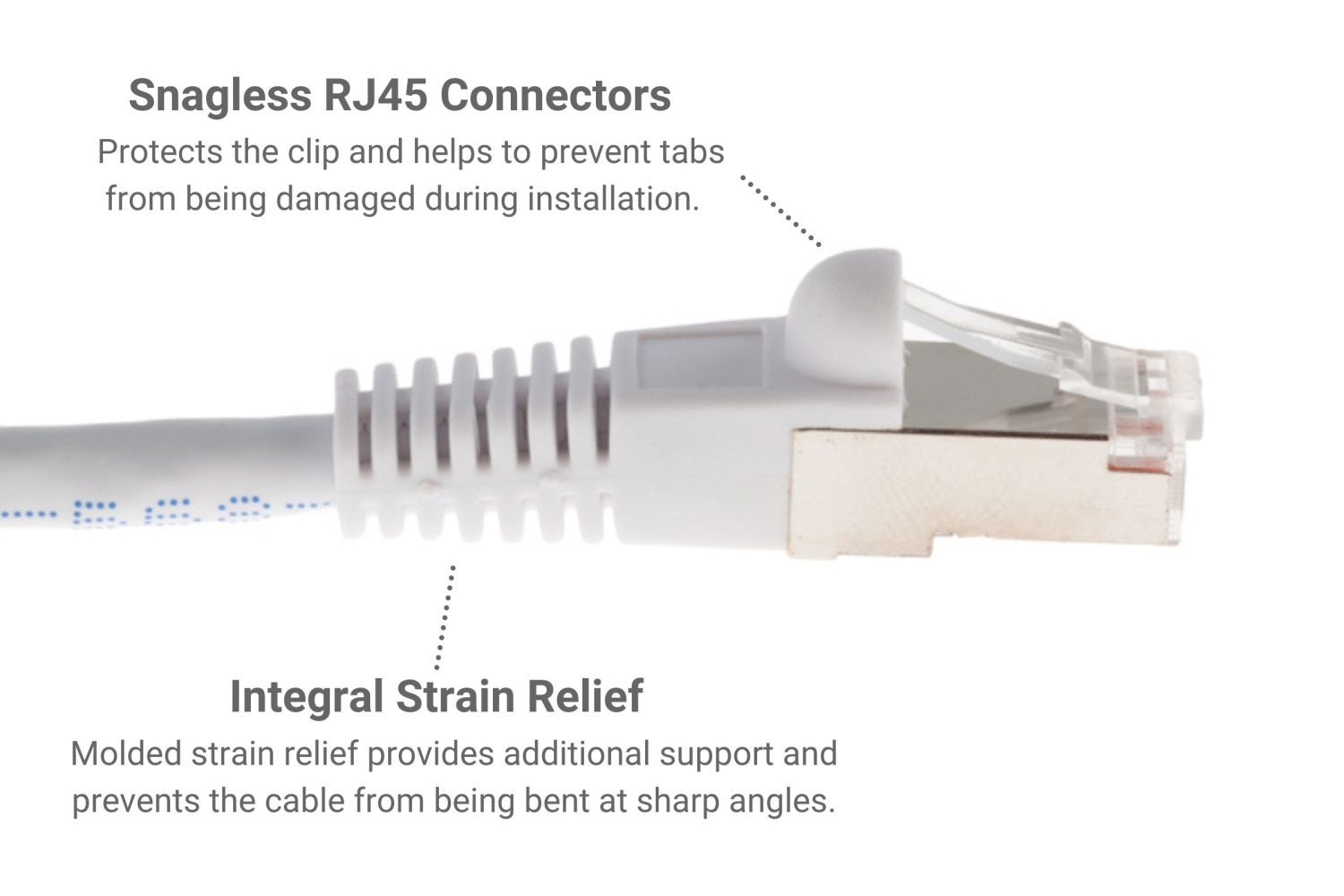 CAT6 Shielded Ethernet Patch Cable, Snagless, 0.5 Foot, – Lifetime Warranty