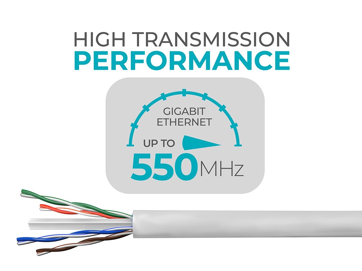 Cat6 Ethernet Bulk Cable Solid 500Mhz UTP Copper Wire 23AWG 250ft White CMR Wire