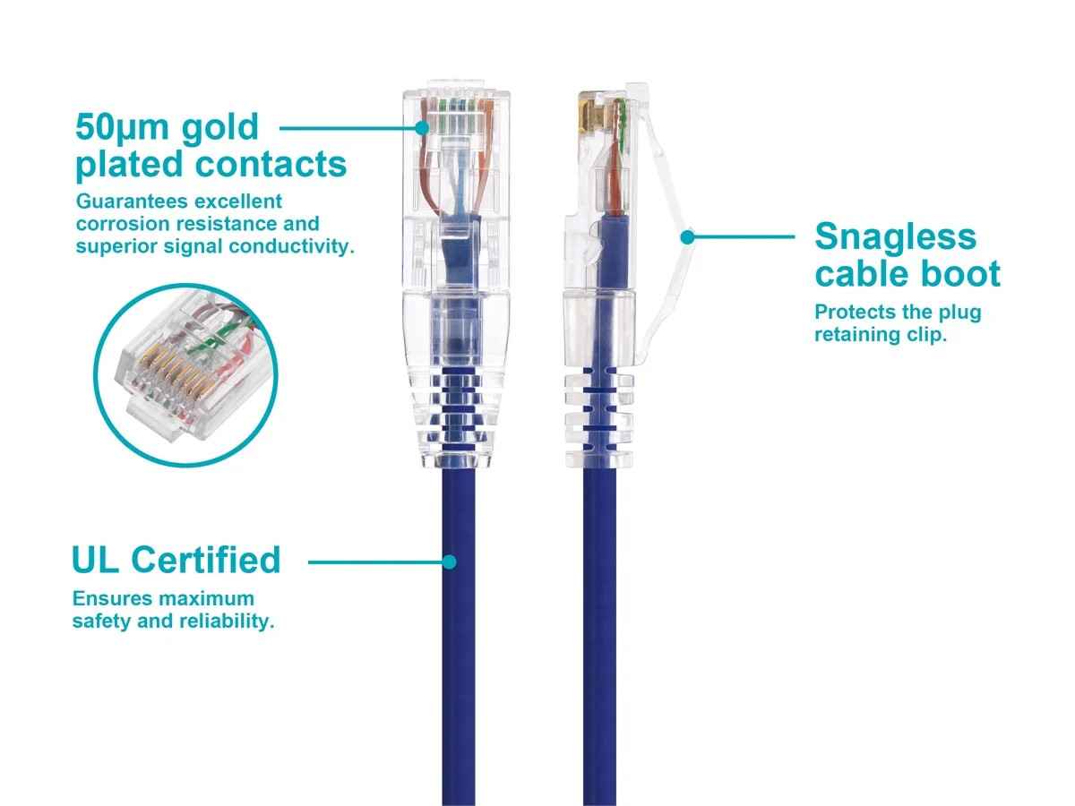 Monoprice Cat6 Ethernet Patch Cable – 0.5 feet – Purple | Snagless RJ45 Stranded