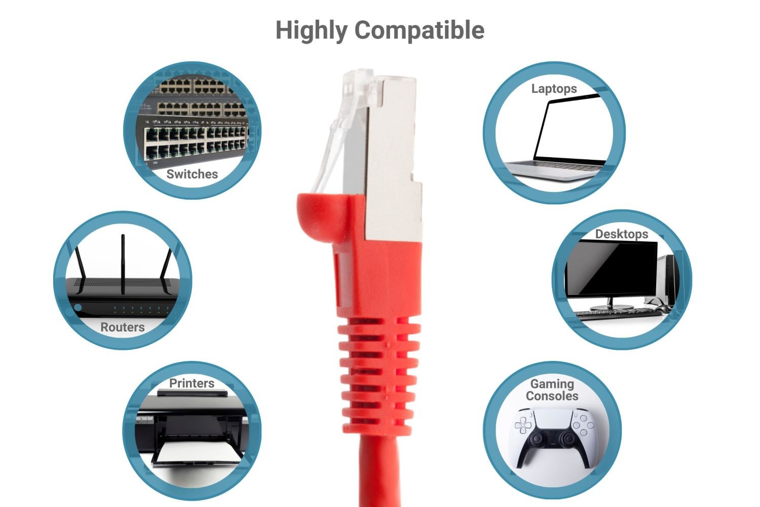 CAT6 Shielded Ethernet Patch Cable, Snagless, 1 Foot, R – Lifetime Warranty