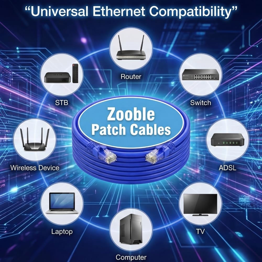 Cat6 UTP 100% Pure Copper Patch Cord, 0.5-150 FEET Ethernet LAN Cable Fluke Test