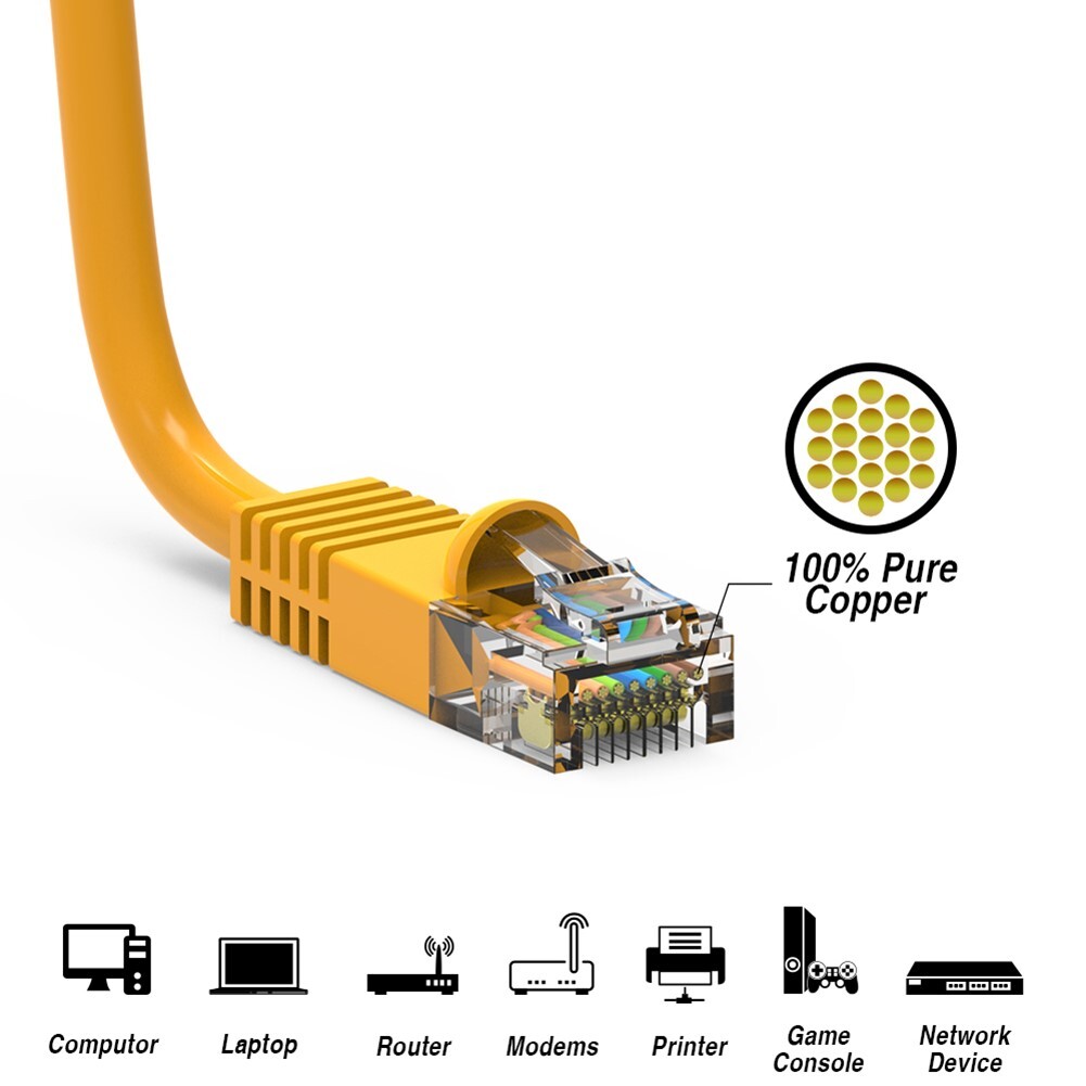 5FT Cat5E RJ45 Network Modem LAN Ethernet UTP Molded Snagless Patch Cable Yellow