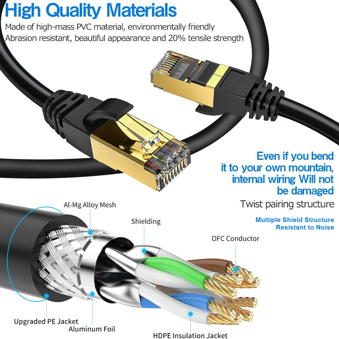 [1-10Pack] Cat 8 Cat8 Ethernet Cable Wire Lot RJ45 Network Cable w/Speed to 40GB