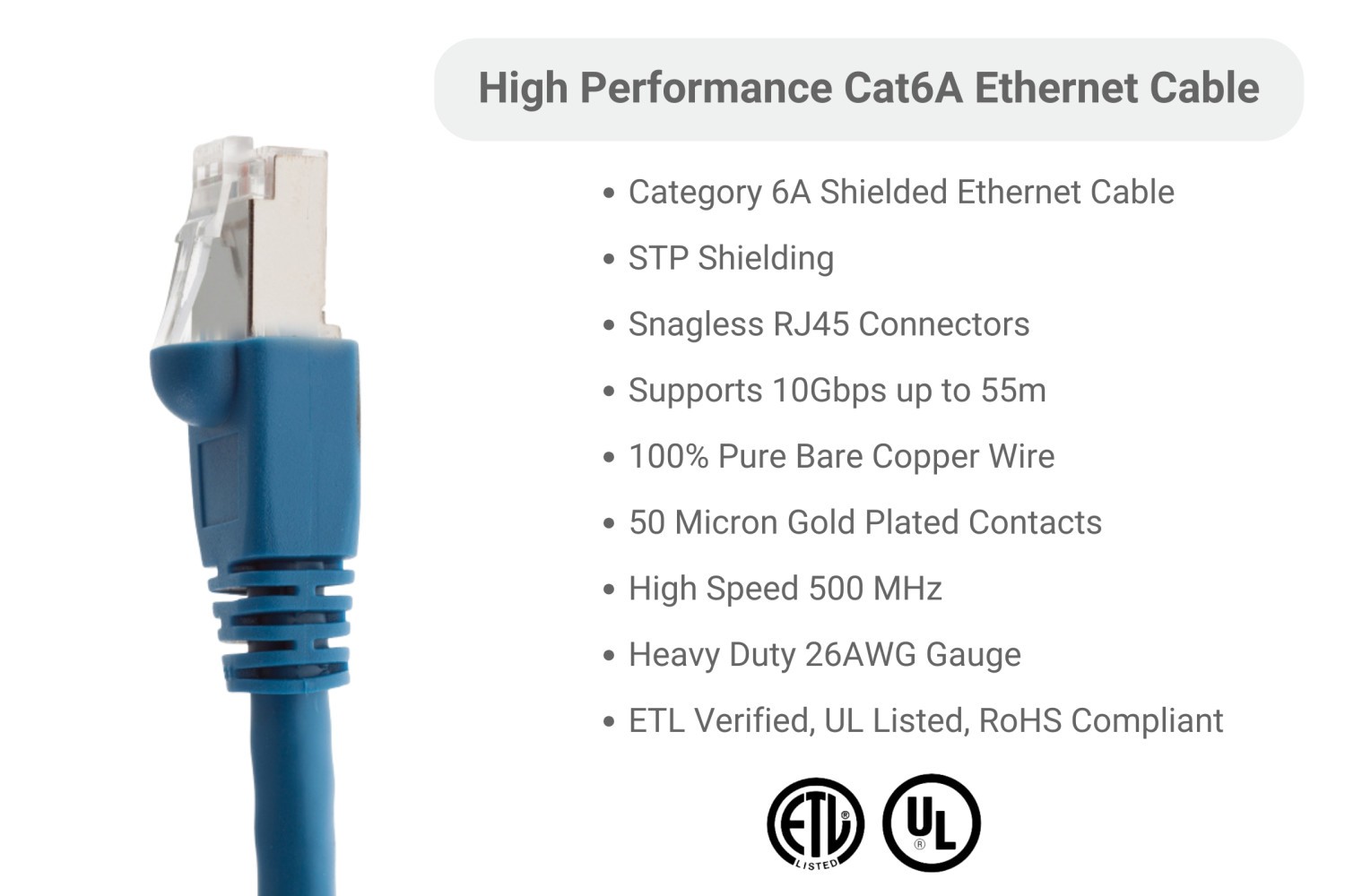 CAT6A Shielded Ethernet Patch Cable, Snagless, 15′ Blue – Lifetime Warranty