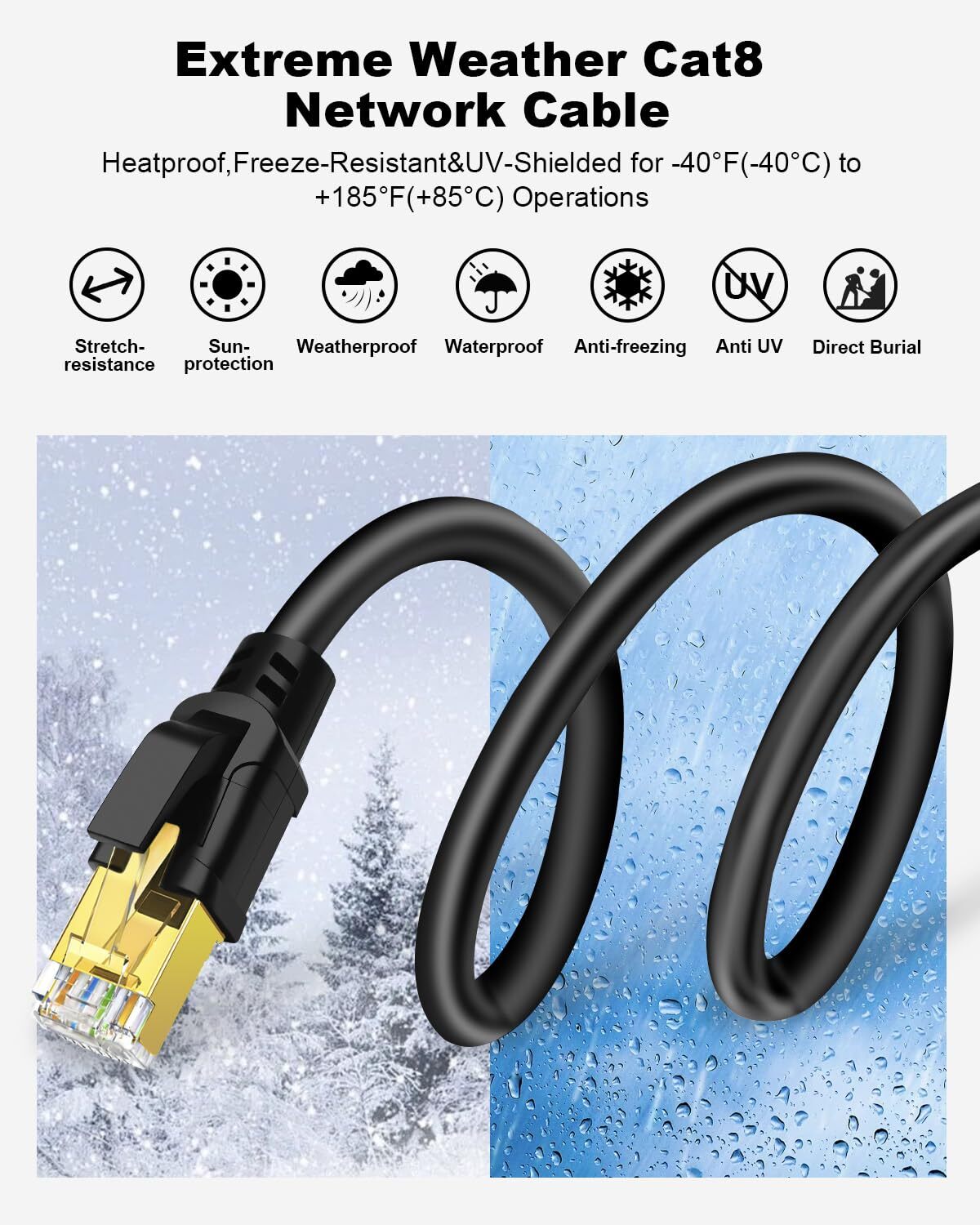 Cat 8 Ethernet Cable 1.5ft 5 Pack Ultra High Speed 40gbps 2000mhz Sftp Cat8 Ca