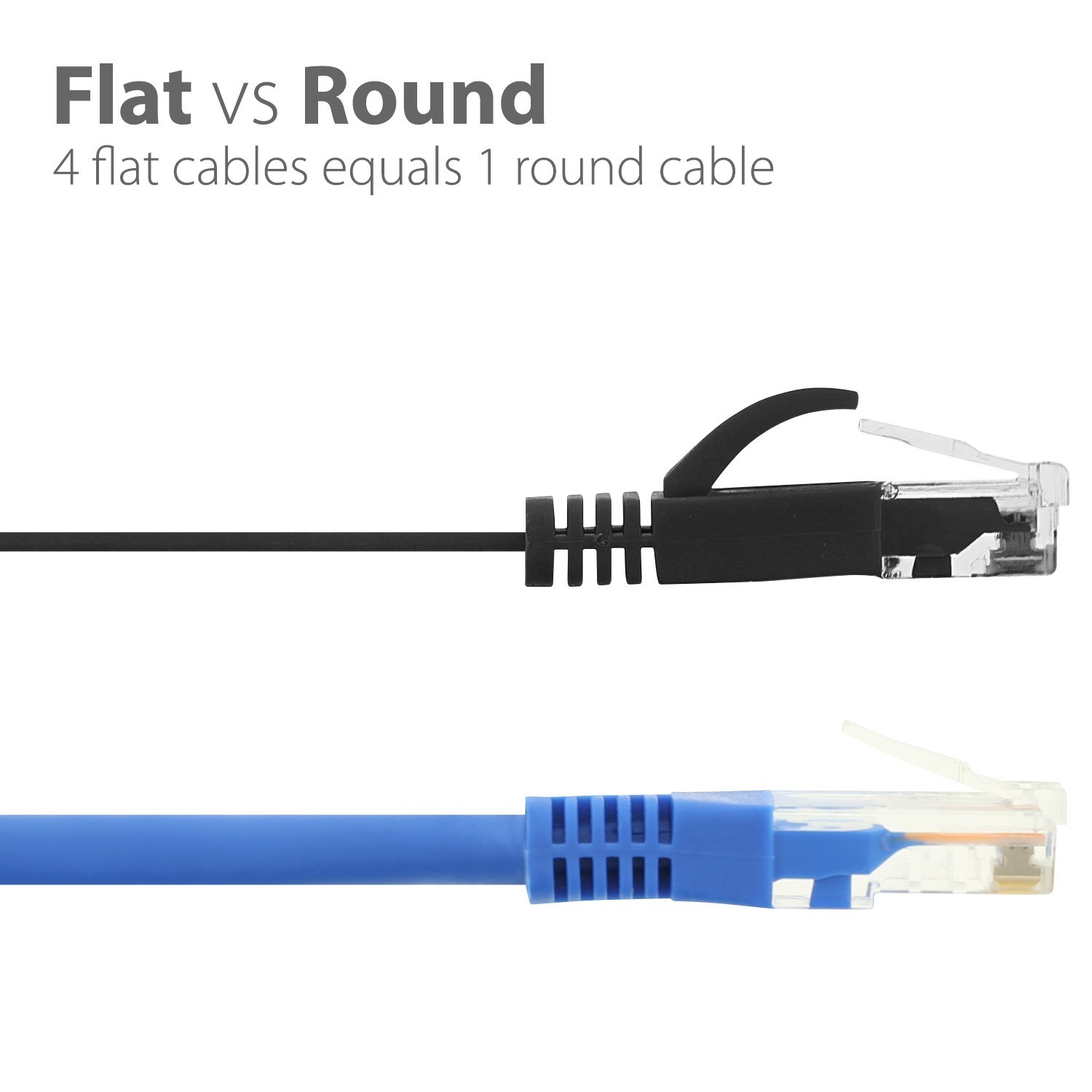 Fosmon 3 6 10 15 25 FT CAT5 E Cat5e Slim Flat Ethernet Patch LAN RJ45 Cable Cord