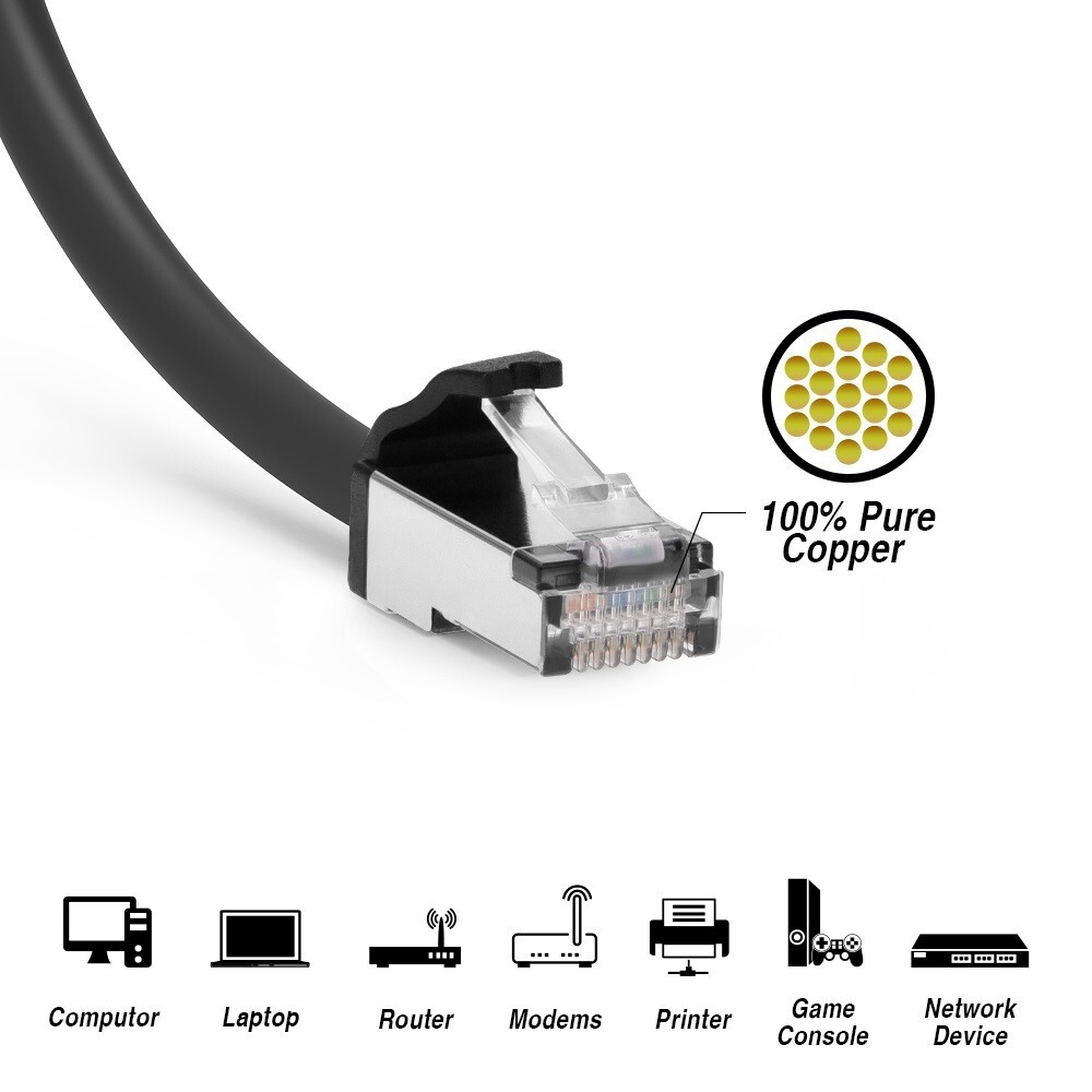 0.5 1 2 3 5 7 10FT Ethernet Network Cat8 RJ45 S/FTP Shielded Cable 28AWG Black