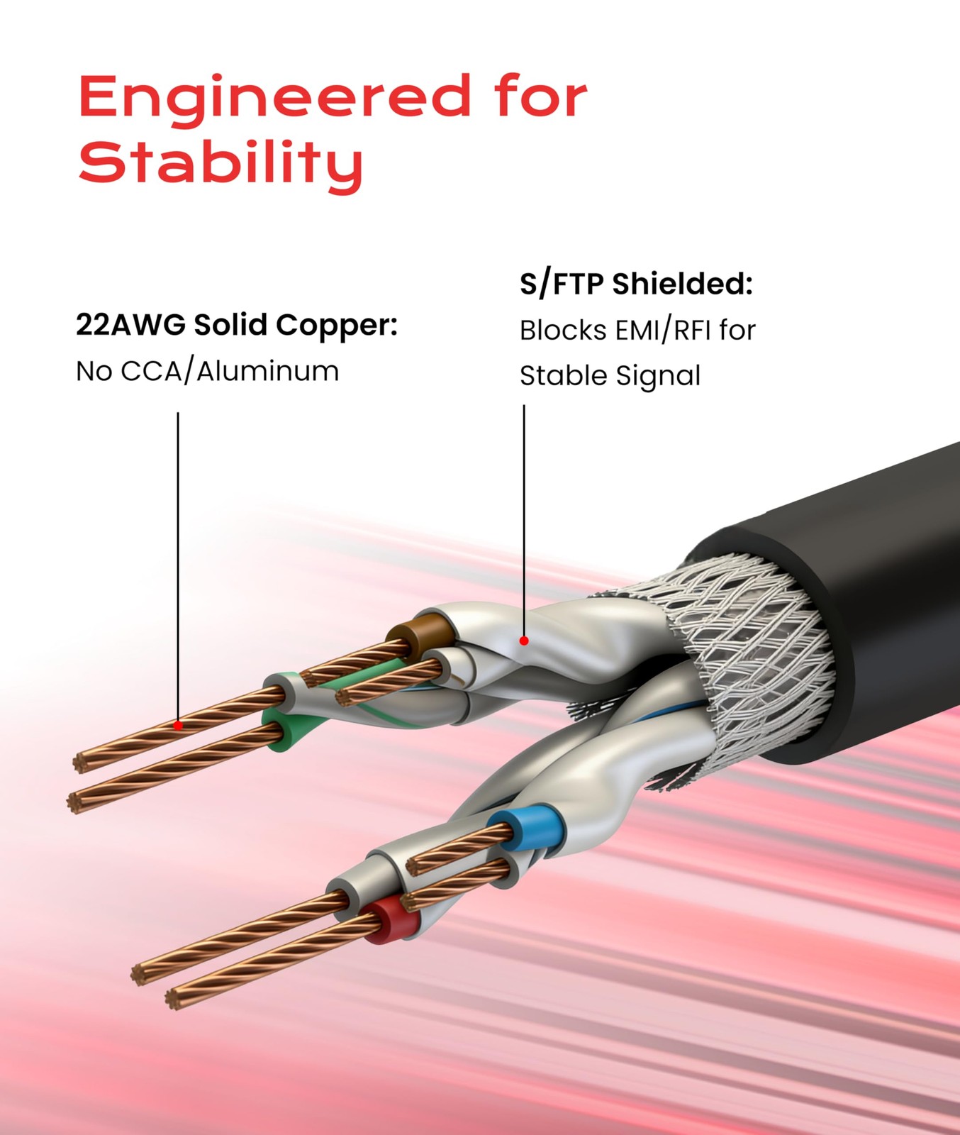 LINKUP Cat 8 Ethernet Cable | Long Internet Cord | High Speed 3.3ft, Black
