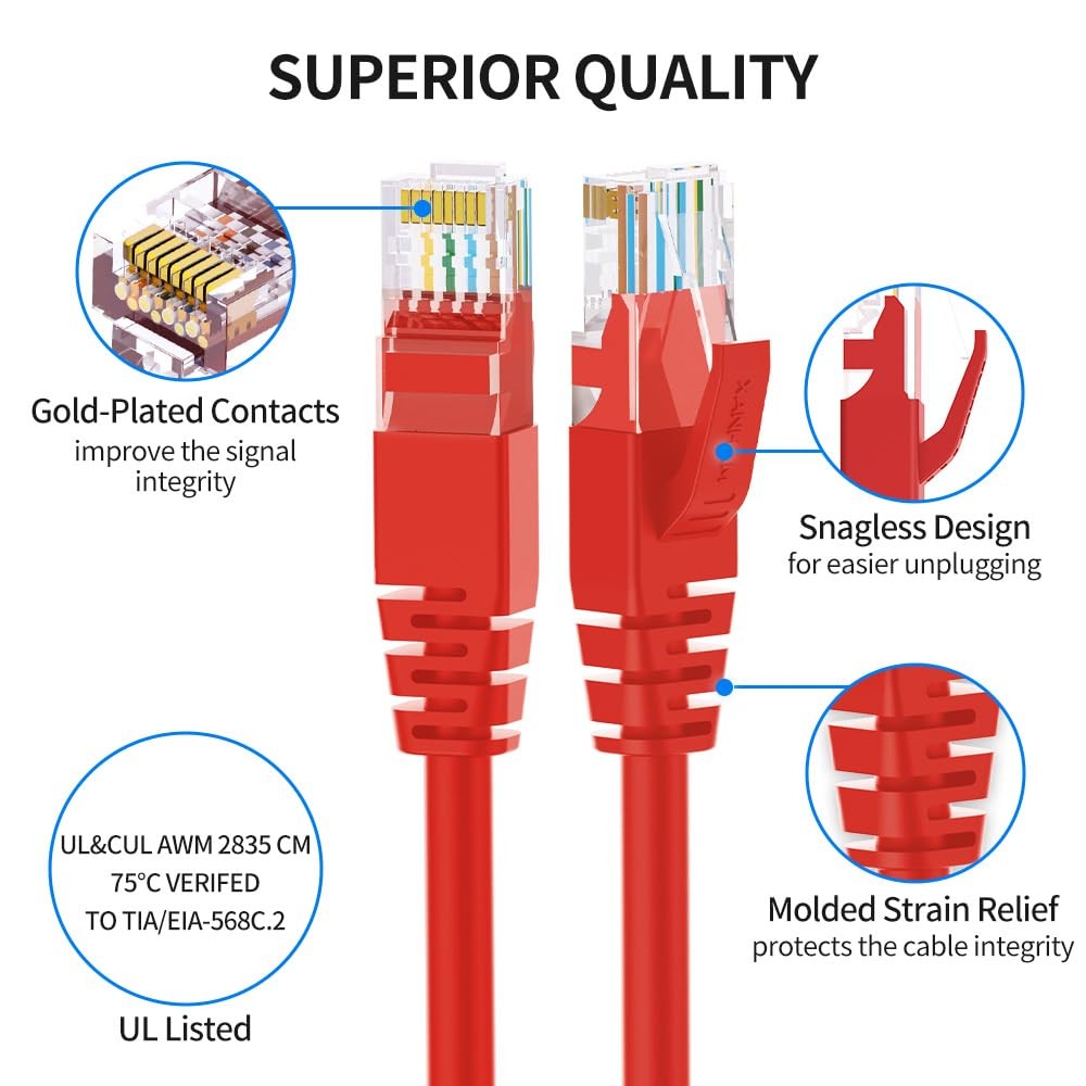 Cat6 Ethernet Cable 0.5 Feet 10 Pack Network RJ45 Cat6 Internet Patch Cable U…