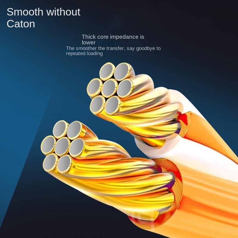 CAT6 RJ45 Ethernet Cable Network LAN Patch Cord Lead Fast Speed Router to PC NEW