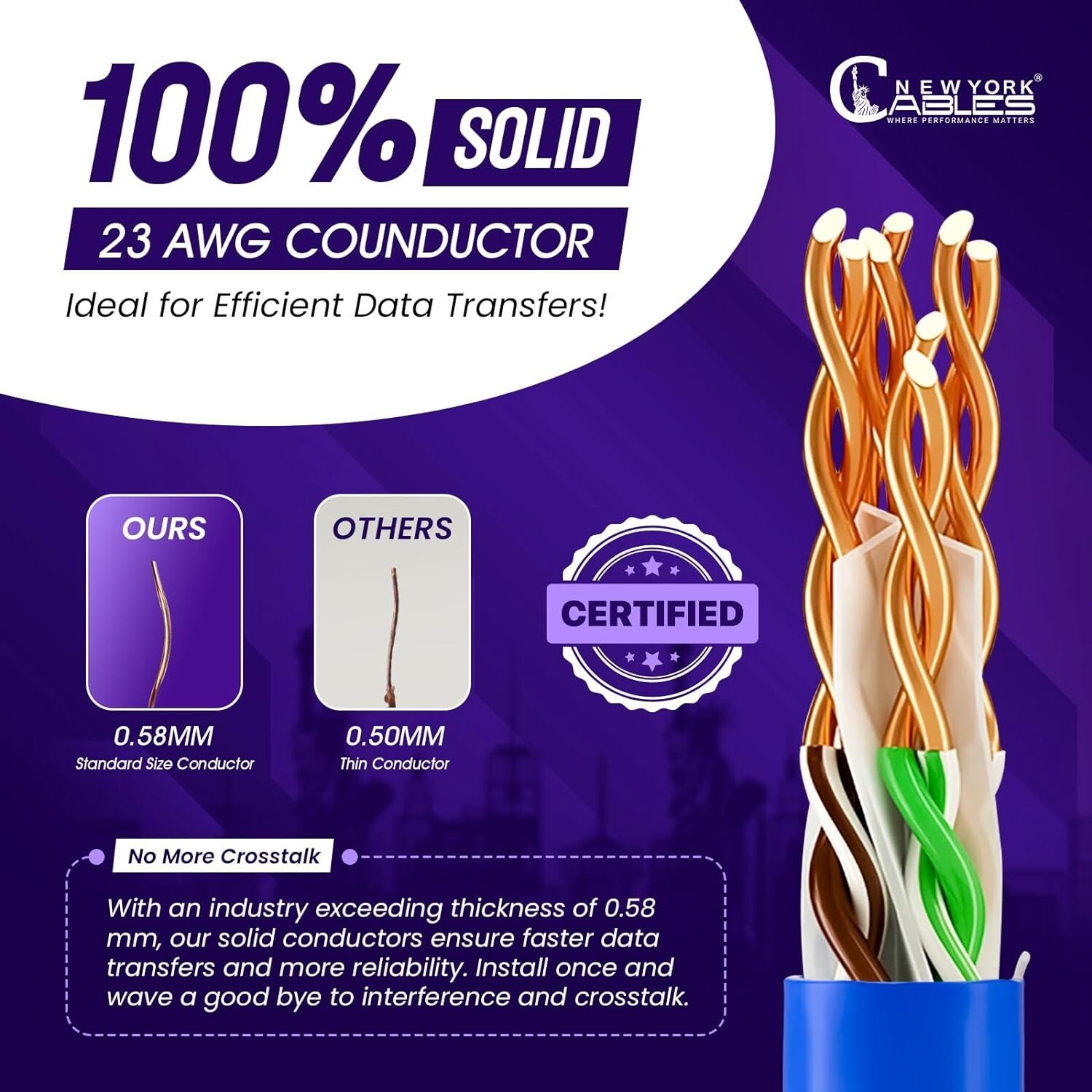 Cat6 Plenum 1000ft CCA UTP Bulk Ethernet Cable 23AWG 550MHz Internet Wire Blue