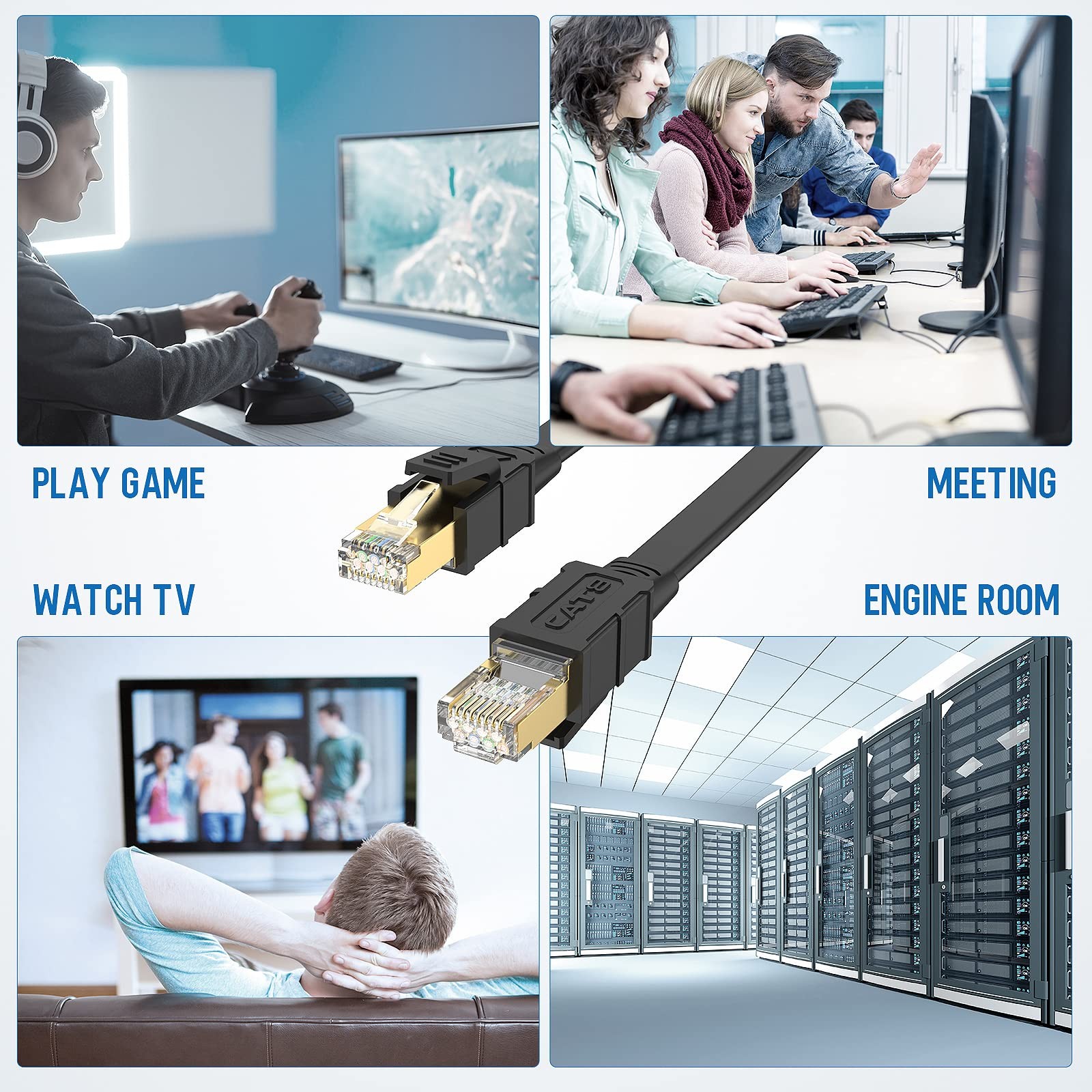 Cat8 Ethernet Cable 15ft High Speed Flat Internet Lan Cable 40gbps 2000mhz With