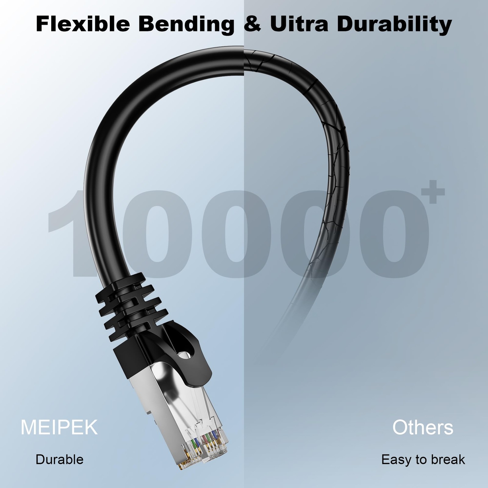 Cat 6 Outdoor Ethernet Cable 500ft, Shielded, Direct Burial, POE, Waterproof