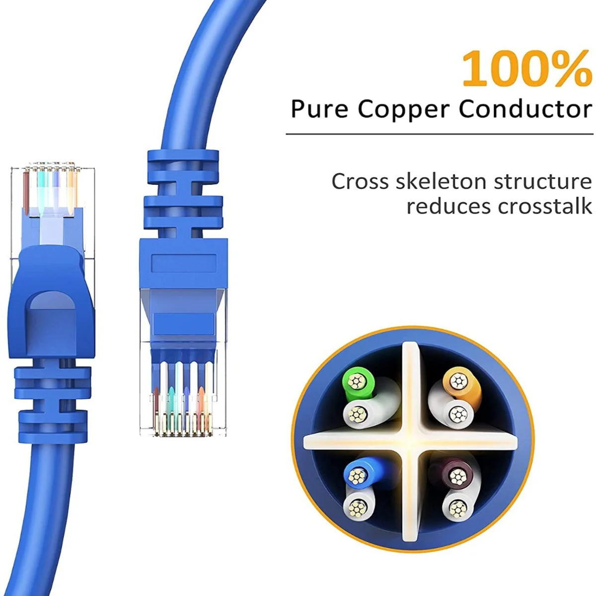 RJ45 Cat for PC Laptop (Blue)