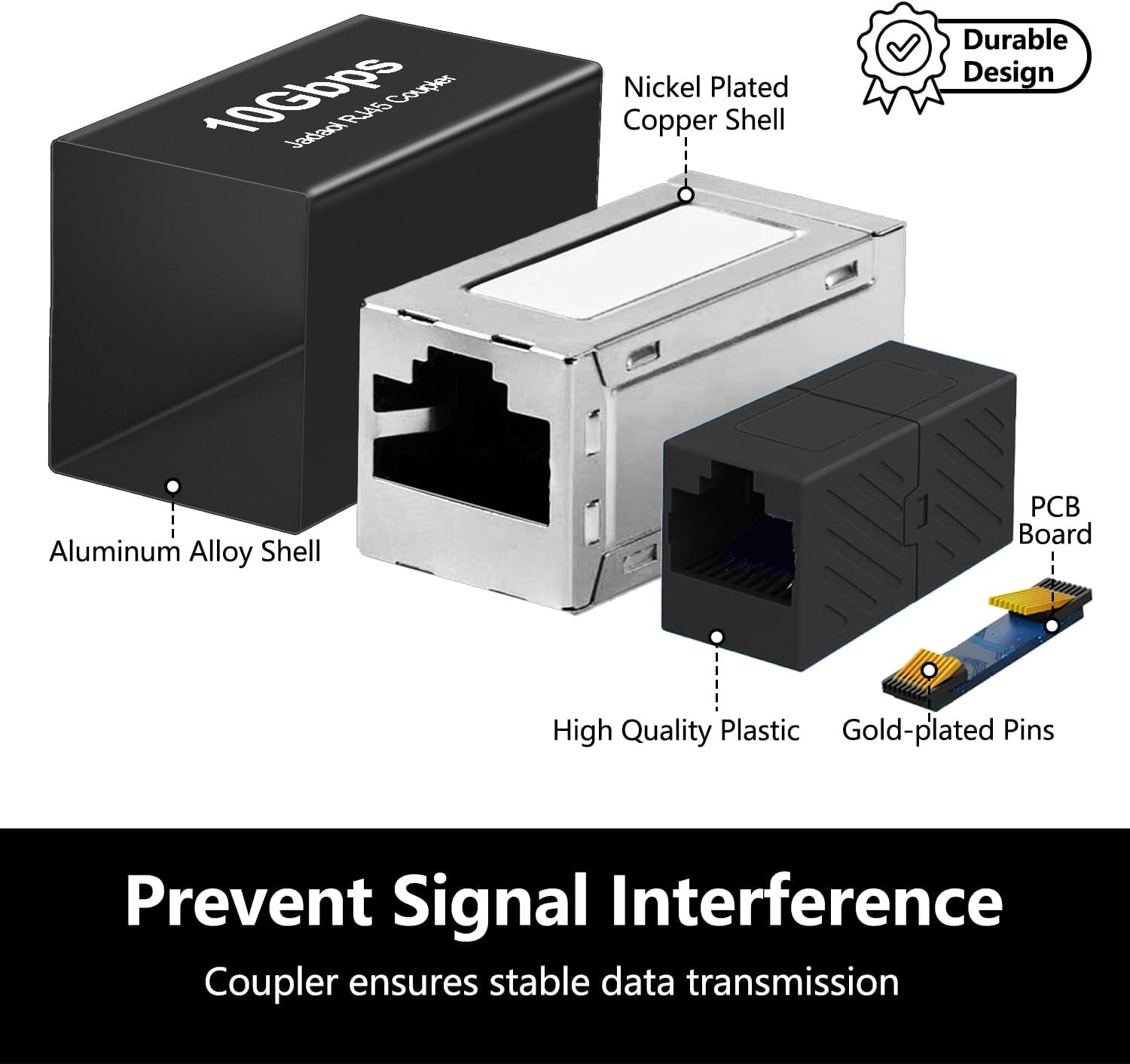 [UL Listed] RJ45 Coupler 10Gbps Shielded, Gold-Plated Contacts, Aluminum Alloy I