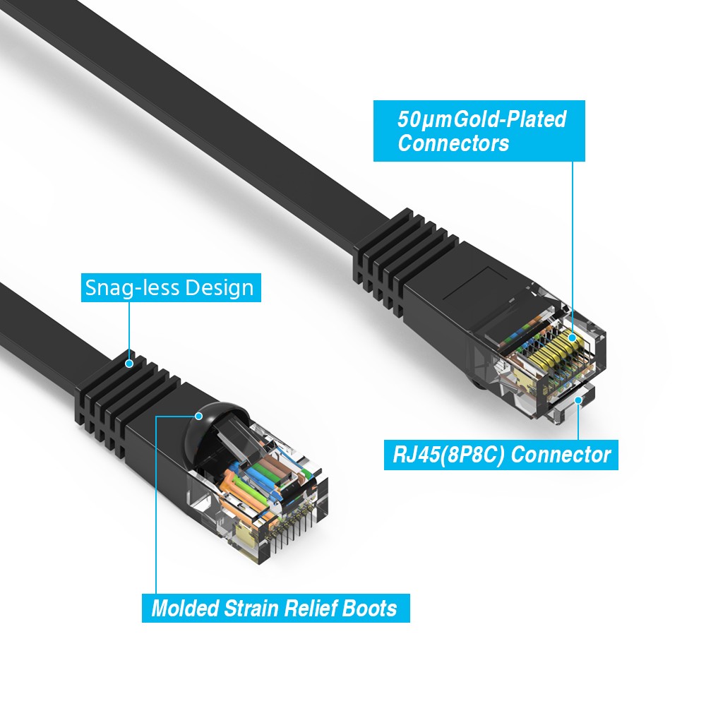 20 Pack of 1.5Ft CAT6 Flat Ethernet Network Cable Black