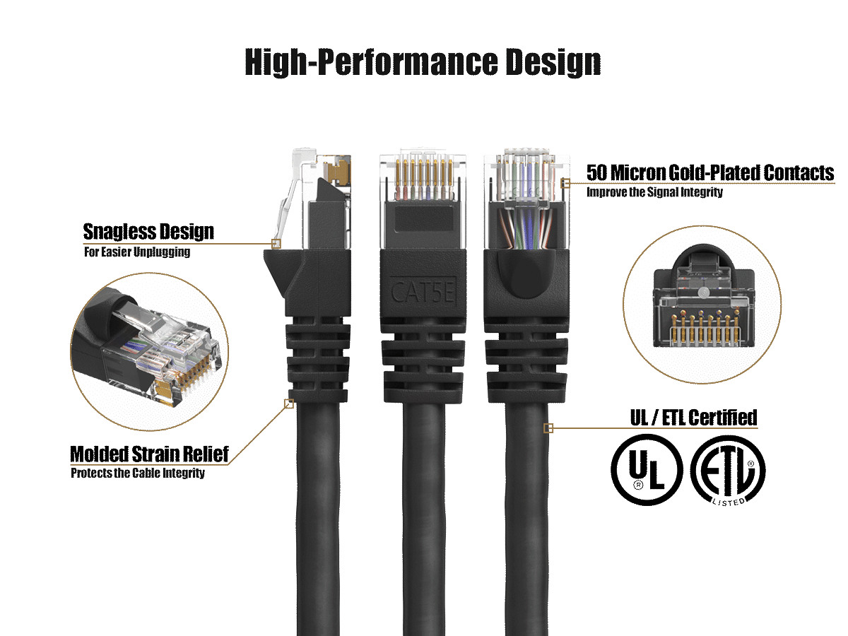 15ft Cat5e UTP Ethernet Network Patch Cable Snagless 24AWG Bare Copper, Black