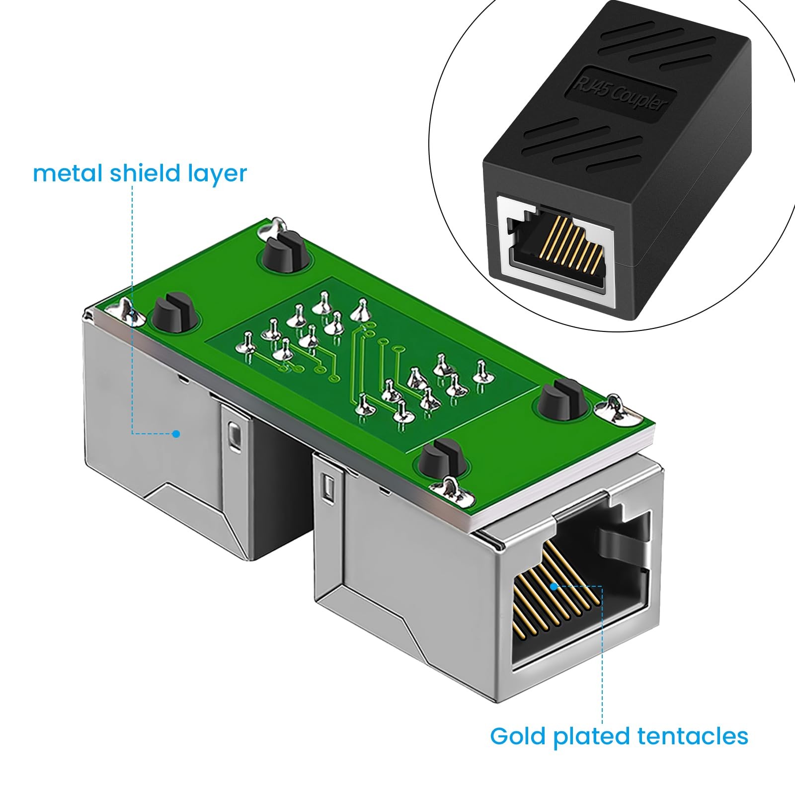 ANPKEC RJ45 Coupler, Ethernet Coupler-Female to Female Internet Network black