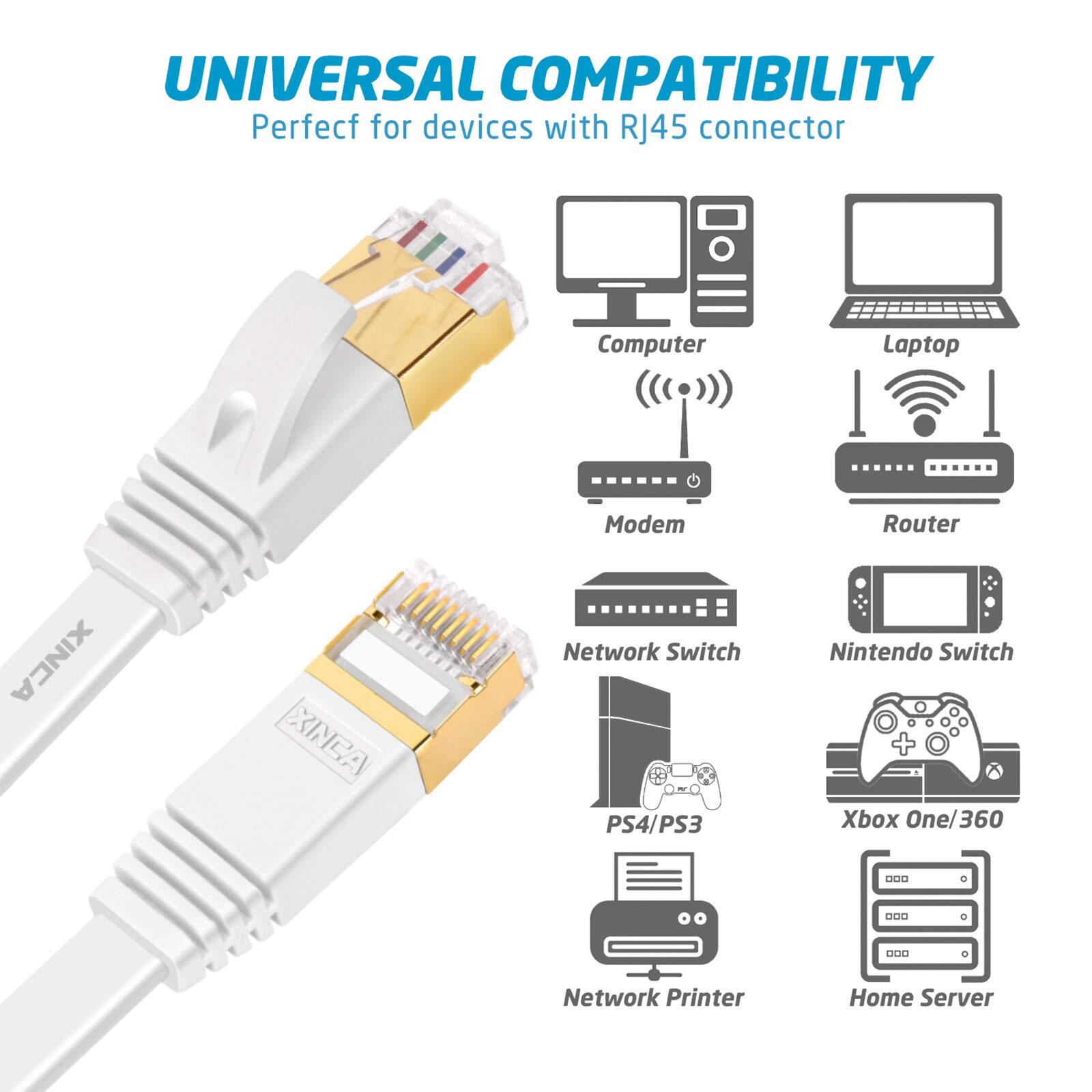 Cat 7 Flat Ethernet Cable 15ft White High Speed 10gb Shielded stp Lan Internet