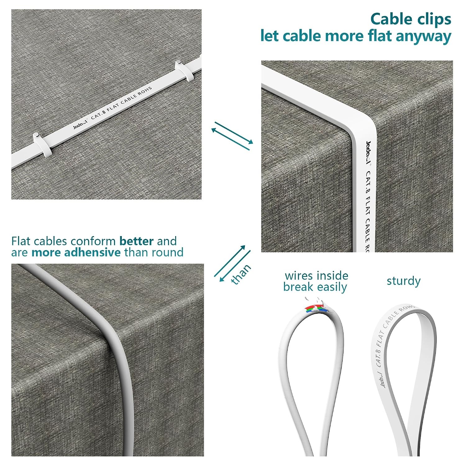 Jadaol Cat 8 Ethernet Cable 25 ft 40Gbps 2000MHz Flat RJ45 S/FTP White Brand New