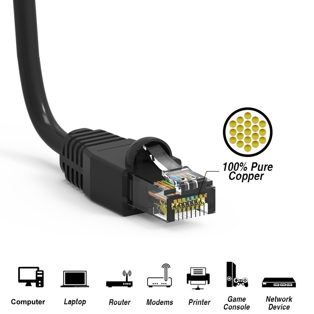 1-50FT Cat6A RJ45 Network Ethernet UTP Patch Cable Booted Cord Copper Black LOT