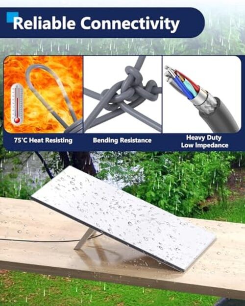 Starlink Gen 3 Cable 16FT, Outdoor-Grade Construction Starlink 16.0 Feet