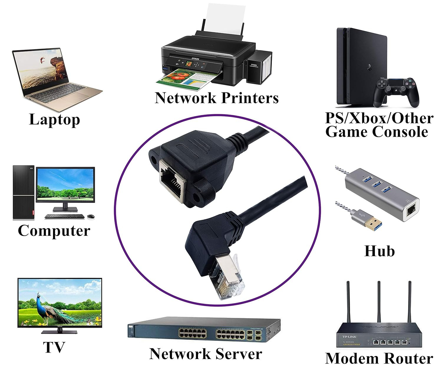 Cat 6 Ethernet Cable 90 Degree down Angle RJ45 Male to Female Shielded Ethernet