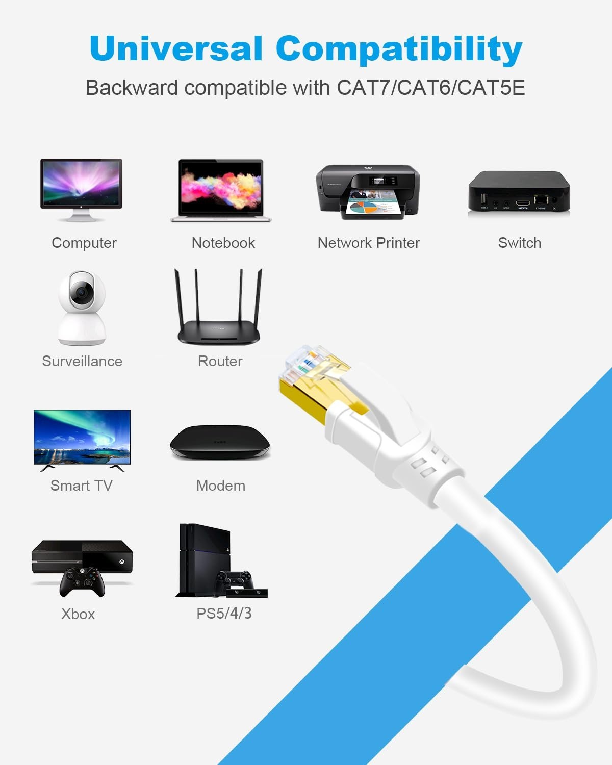 100ft CAT 8 Ethernet Cable – High-Speed 40Gbps with Gold Plated RJ45 Connectors