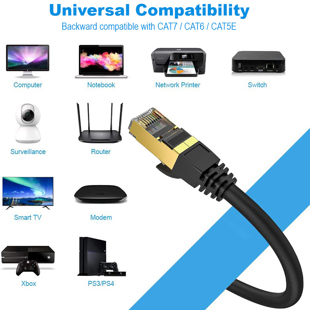 Cat8 Ethernet Cable for Modem, Router, PC, Mac, Laptop, PS4, PS5, Xbox 360 Lot