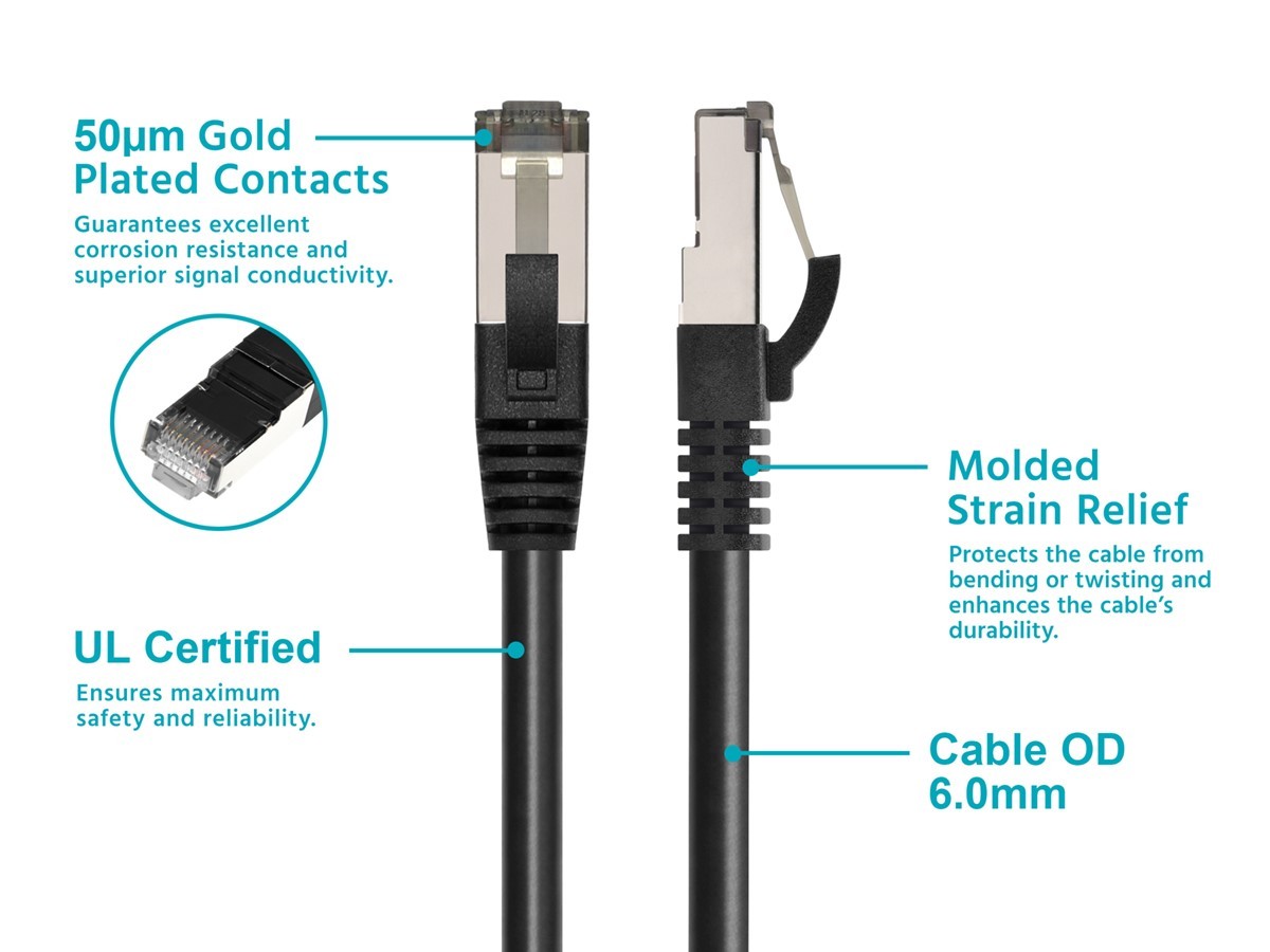 Monoprice Cat8 Patch Cable 3 Feet Black S/FTP 28AWG 2GHz 40G RJ45 Ethernet Cable