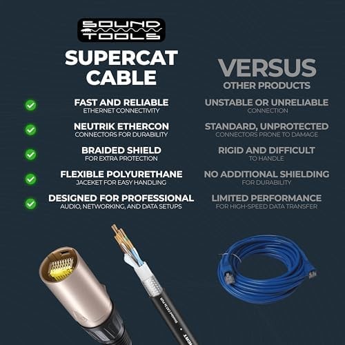SuperCAT Professional Grade Shielded CAT5e etherCON Cable (25 ft, Black) | High-