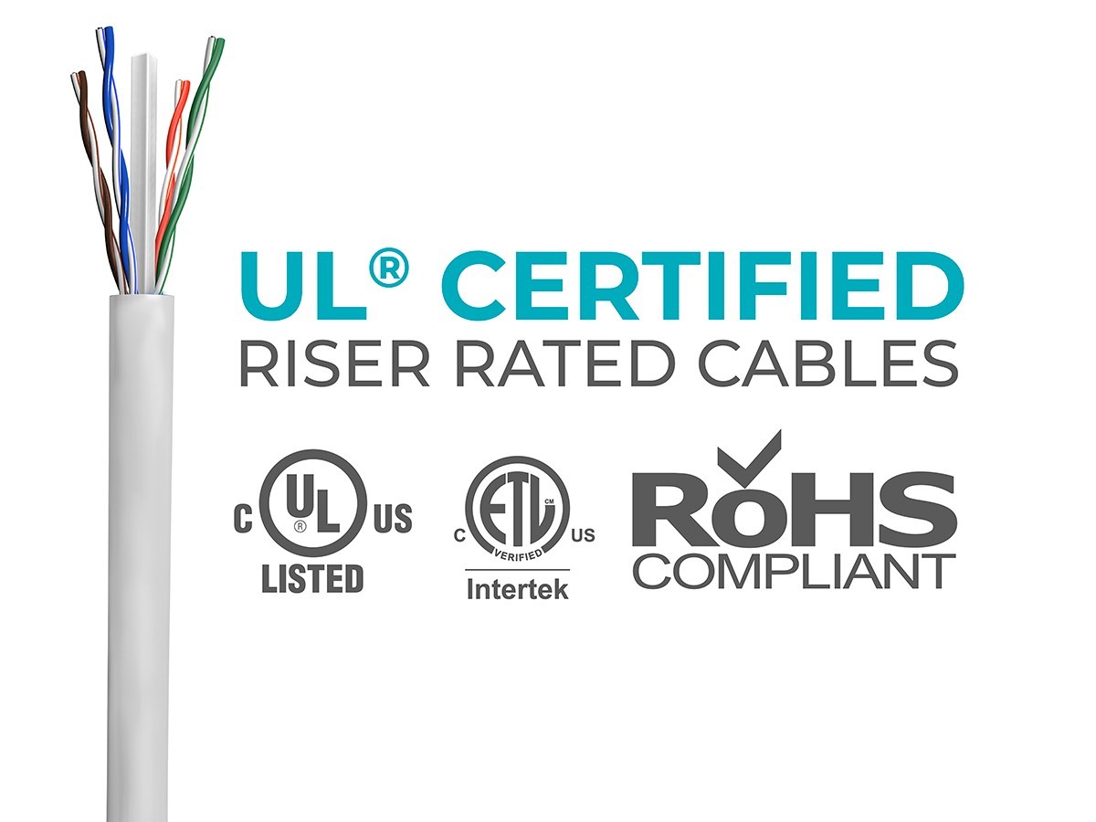 Cat6 Ethernet Bulk Cable Solid 500Mhz UTP Copper Wire 23AWG 250ft White CMR Wire