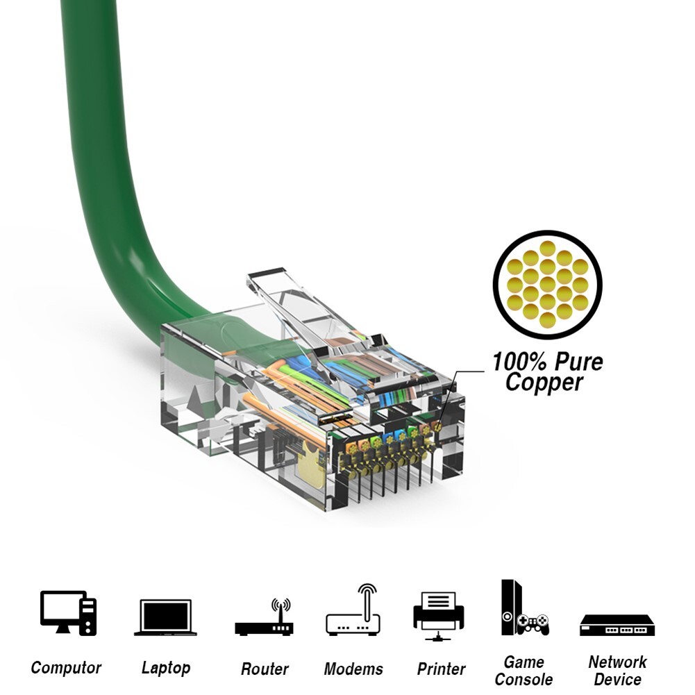 15FT Cat5e RJ45 Ethernet LAN Network UTP Non-Booted Patch Cable Copper Green