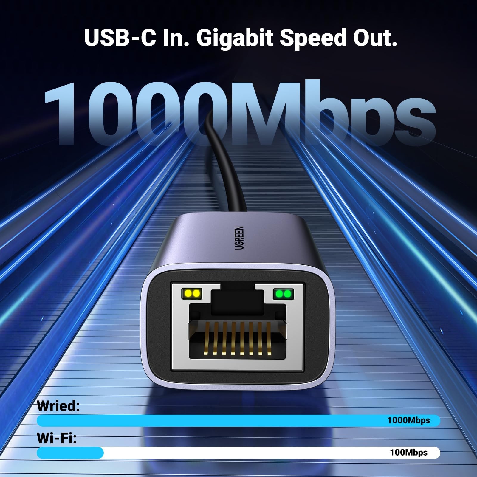 UGREEN USB C to Ethernet Adapter, Plug and Play 1Gbps 0.3FT, Space Grey