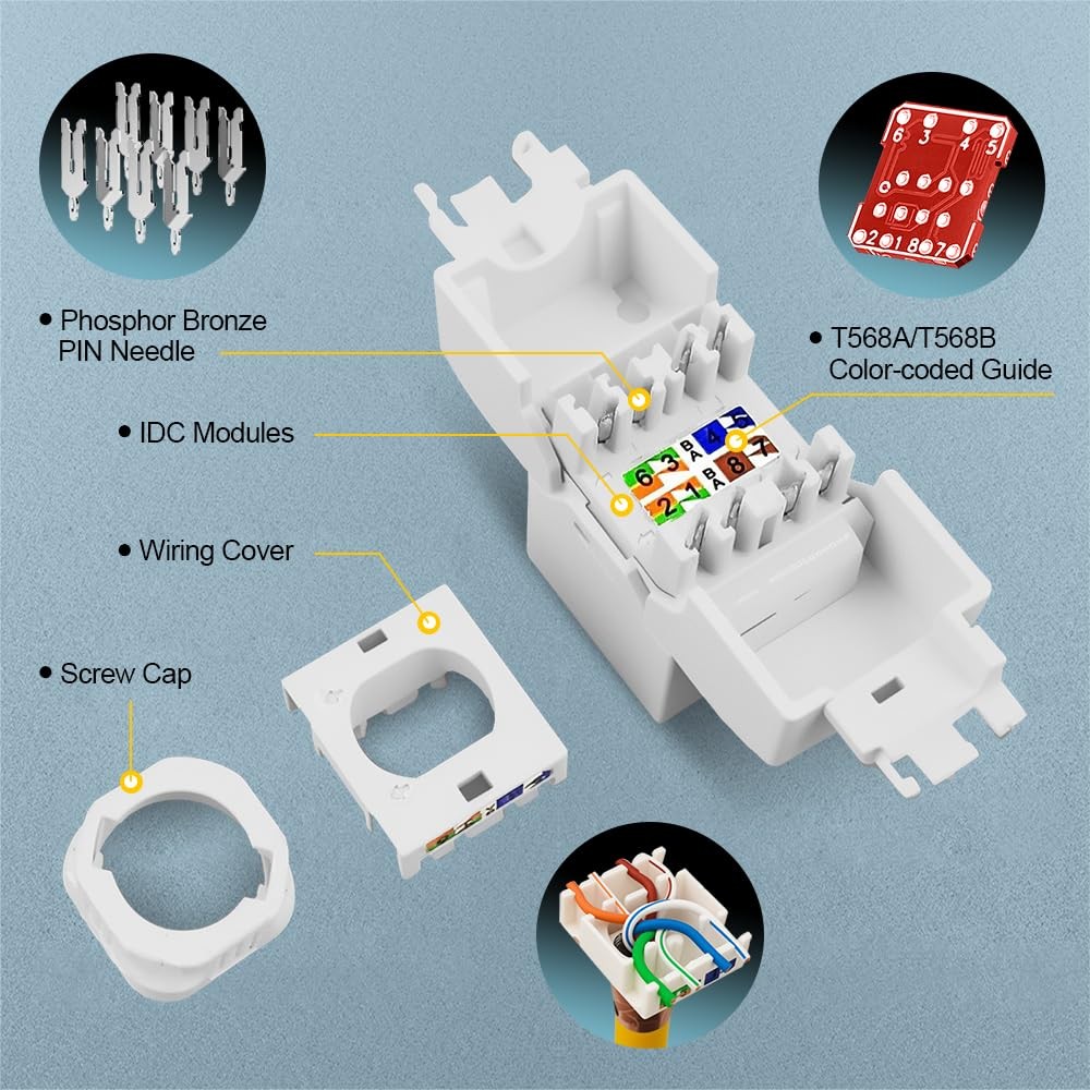24 PCS Cat6 Keystone Jack RJ45 ToolLess White Fits Cat5/Cat5e/Cat6/Cat6A