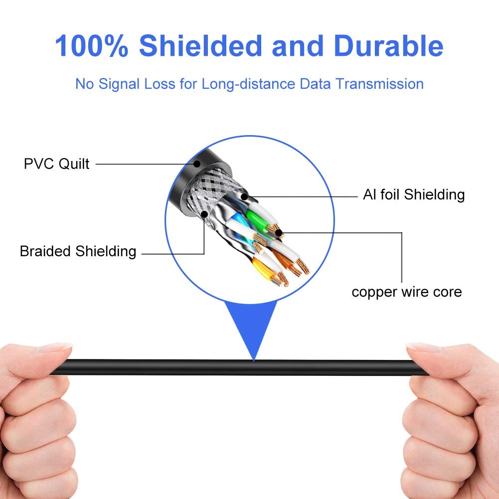 Outdoor CAT 7 Ethernet Cable 65 ft, CAT7 ethernet Cable RJ45 LAN Cable Gigabi…