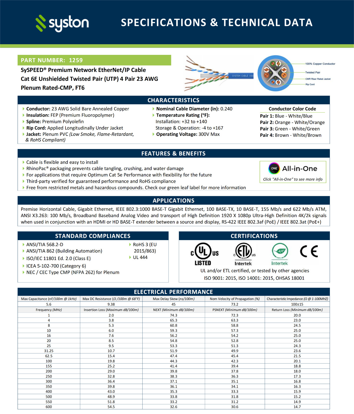 Syston Cat 6E Ethernet Network Cable 600MHz 23AWG UTP Solid Copper Wire-CMP Bulk