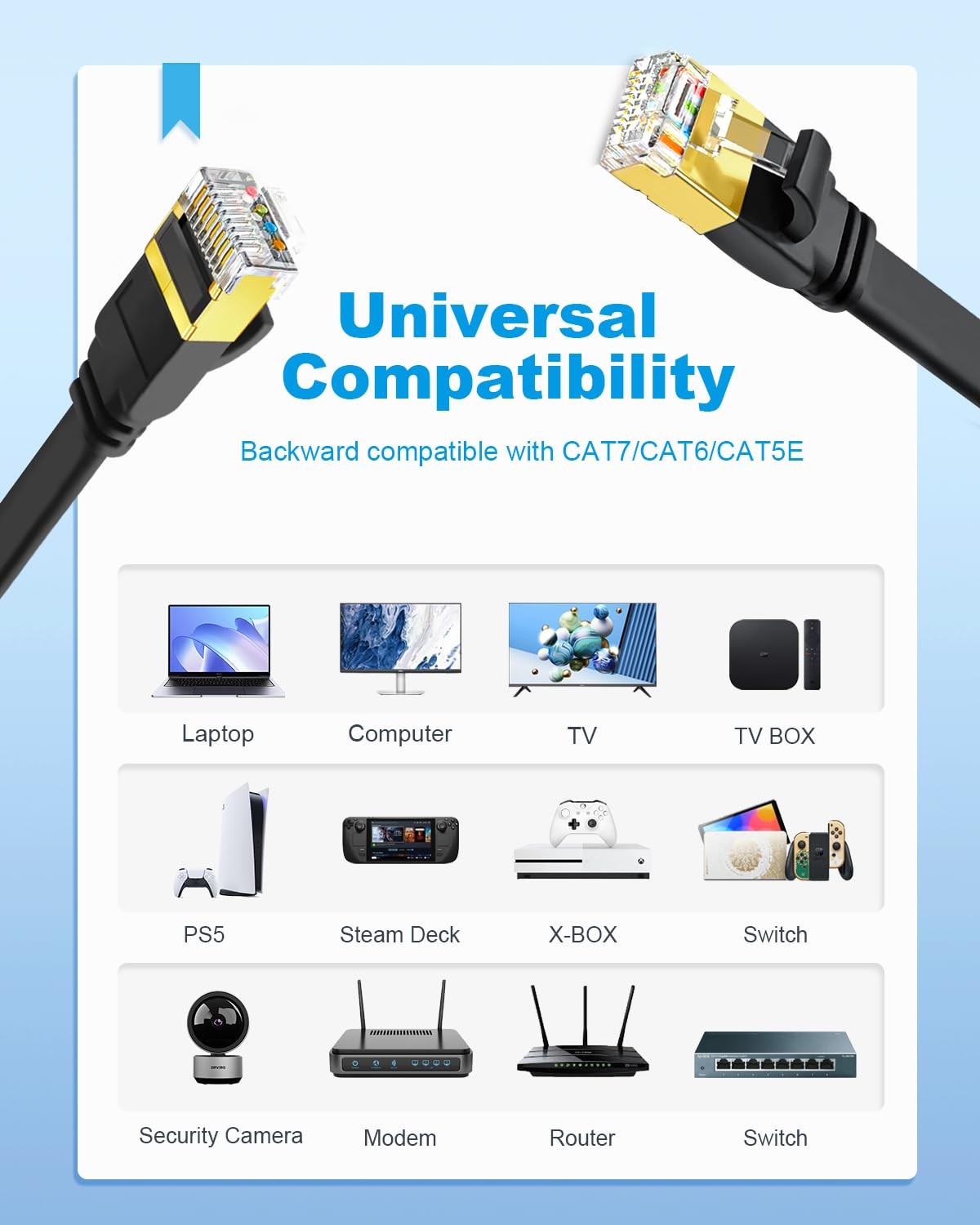 CAT8 Ethernet Cable 6ft 3 Pack, Flat CAT 8 Cable, Faster Than CAT7/CAT6/CAT5e…