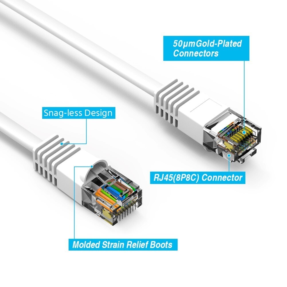 15Ft Cat5E Network LAN Ethernet Modem Molded Snagless Patch Booted Cable White