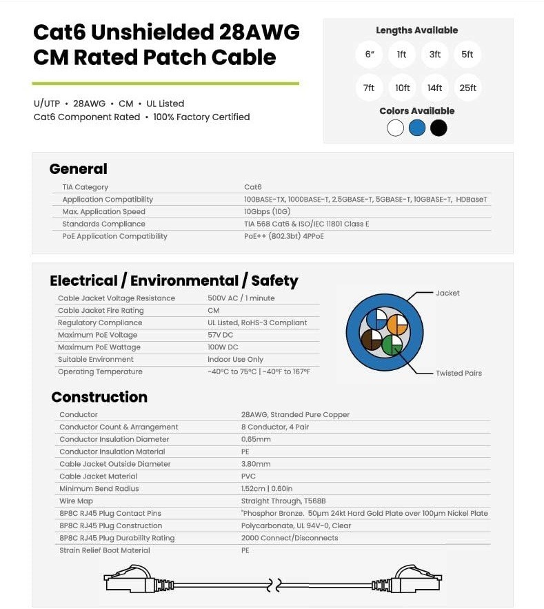 Cat.6A Ethernet Patch Blue & Withe Cable Slim 28AWG Copper RJ-45 LAN Network