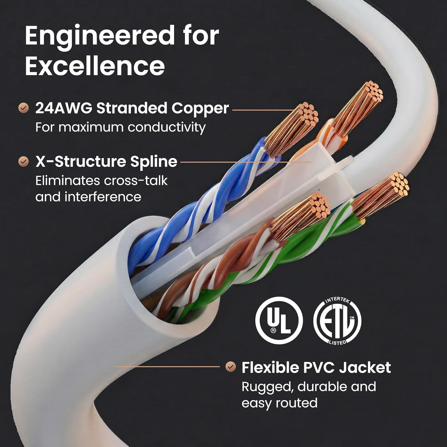 Cat 6 Ethernet Cable (20-Pack 3 Feet) Cat6 Network Patch, 10Gbps, RJ45, Snagless