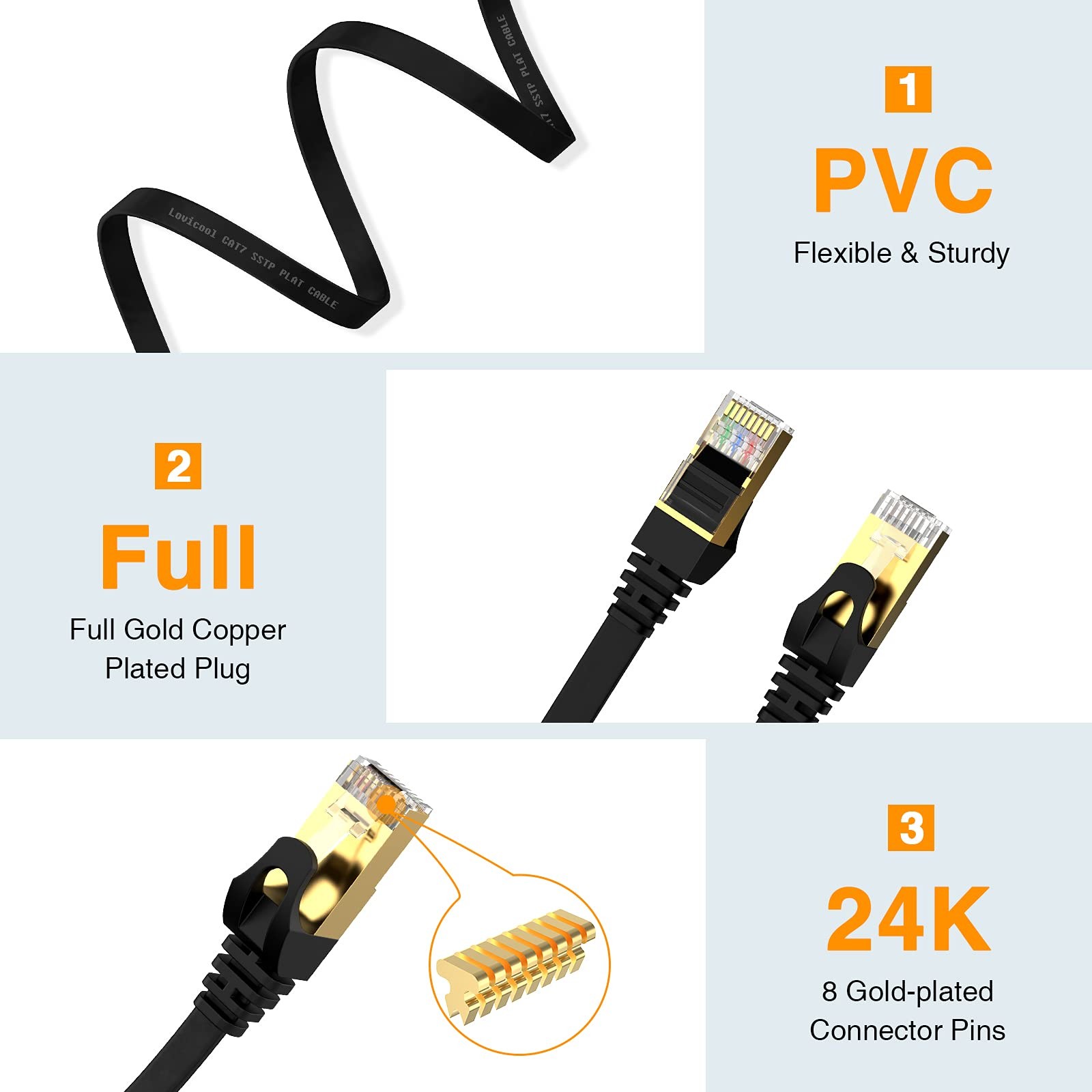 Cat7 Ethernet Cable – High-Speed 35ft Flat Cat 7 Cable for LAN Network, Route…