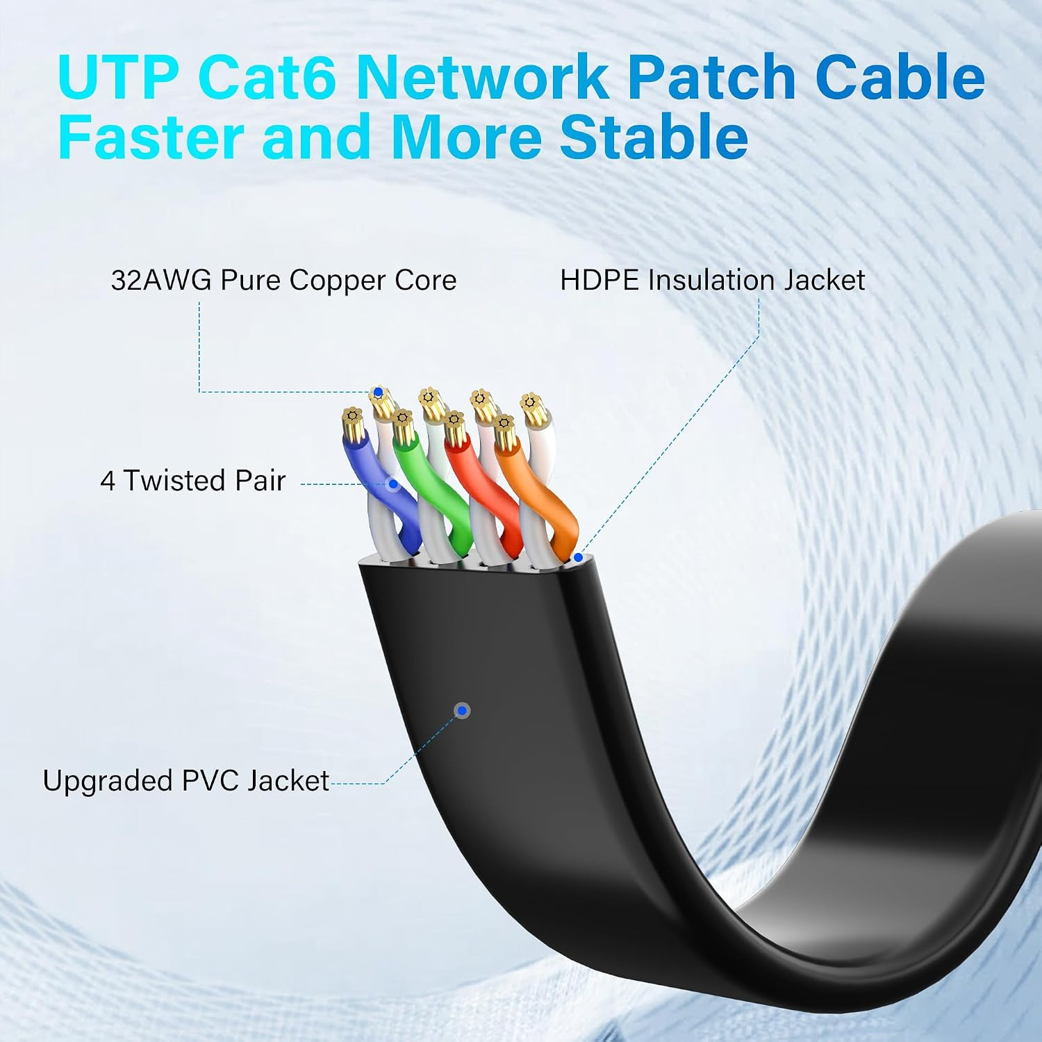 Cat 6 Flat Ethernet Cable 1 Ft/10 Pack, High-Speed Internet Network