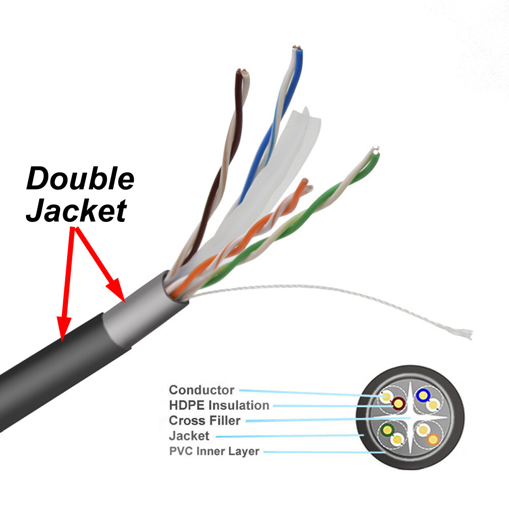 1000ft Outdoor CAT6 UTP UV/CMX 23AWG Waterproof Direct Burial Network LAN Cable