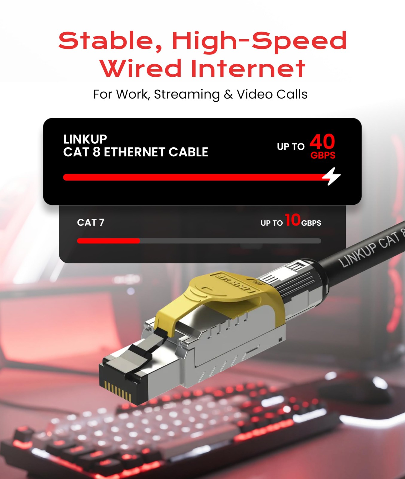 LINKUP Cat 8 Ethernet Cable | Long Internet Cord | High Speed 22AWG – 16.5ft