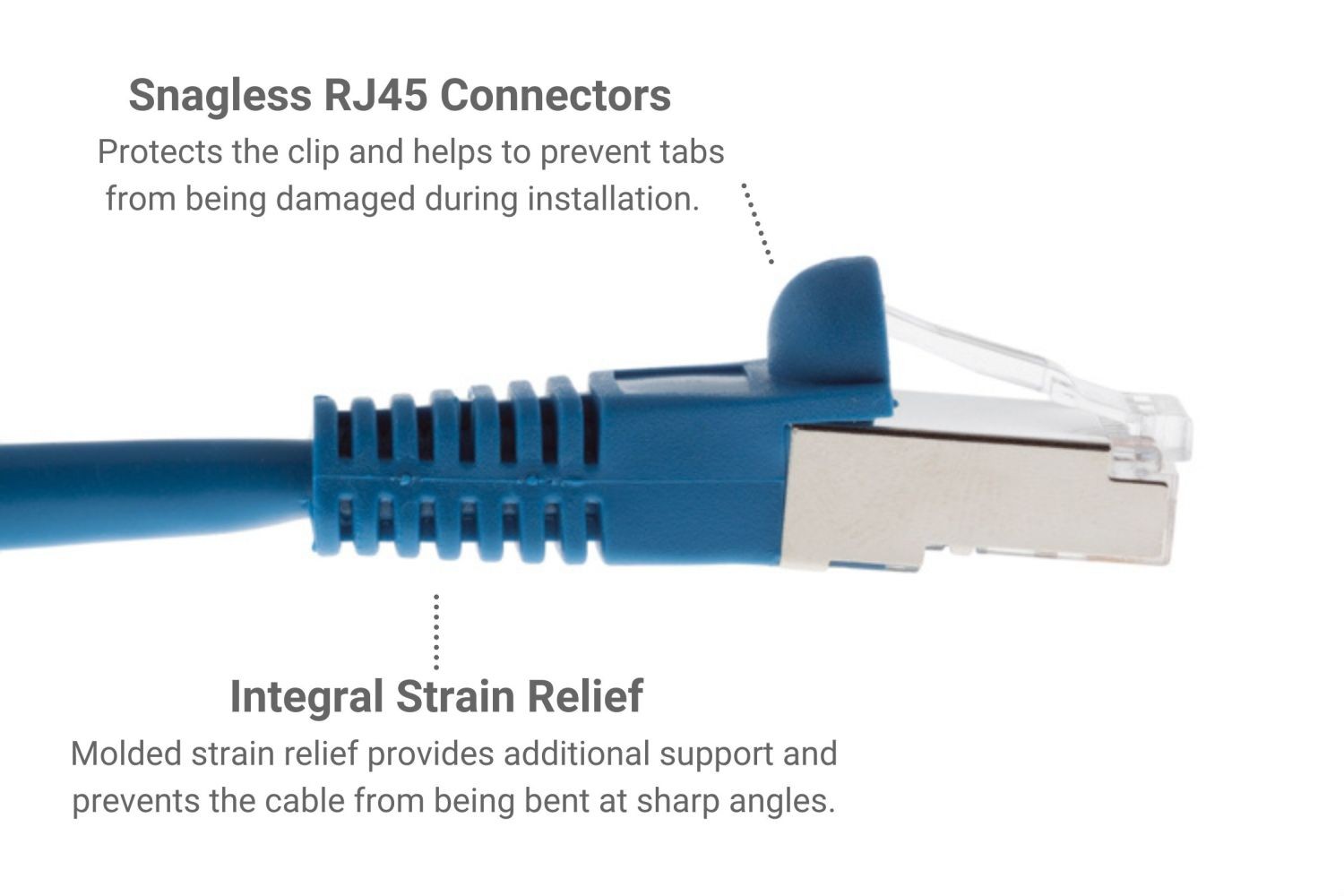 CAT5e Shielded Ethernet Patch Cable, Snagless, 150 Foot – Lifetime Warranty