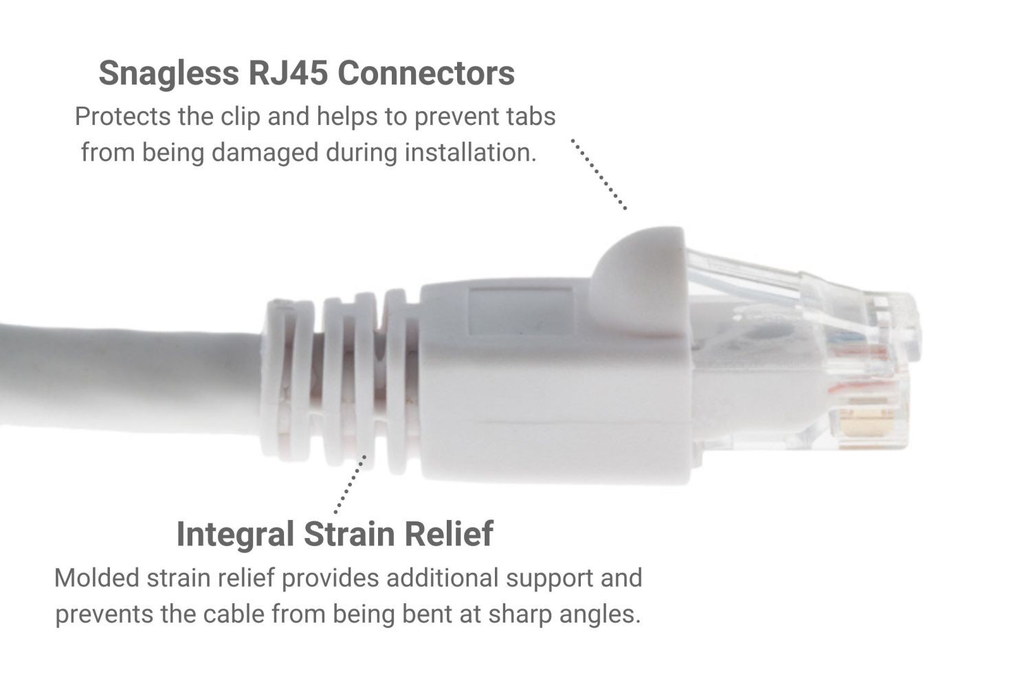 CAT6A Ethernet Patch Cable, Snagless, 1′, White – Lifetime Warranty